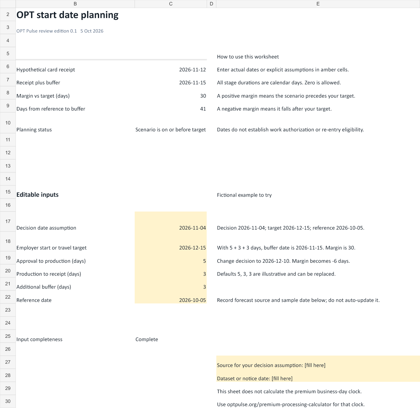 Your dates, assumptions and planning margin